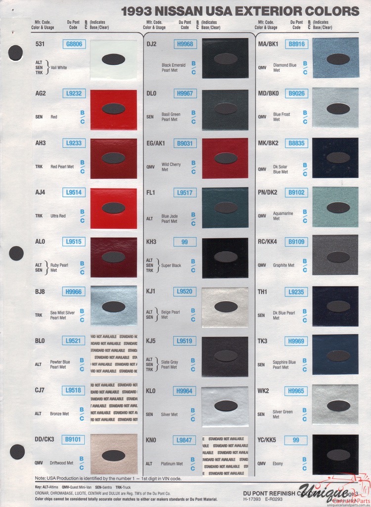 1993 Nissan Paint Charts DuPont 3